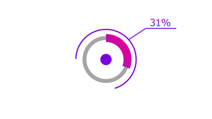 Wall Mural - 31% circle loading icon diagrams infographics background. abstract storage pie chart background illu