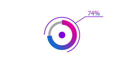 Wall Mural - 74% circle loading icon diagrams infographics background. abstract storage pie chart background illu
