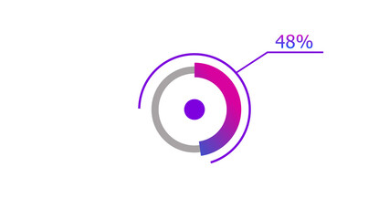 Wall Mural - 48% circle loading icon diagrams infographics background. abstract storage pie chart background illu