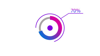 Wall Mural - 70% circle loading icon diagrams infographics background. abstract storage pie chart background illu