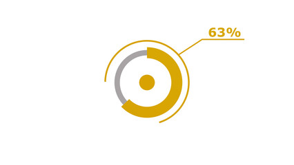 Wall Mural - 63% circle loading icon diagrams infographics background. abstract storage pie chart background illu