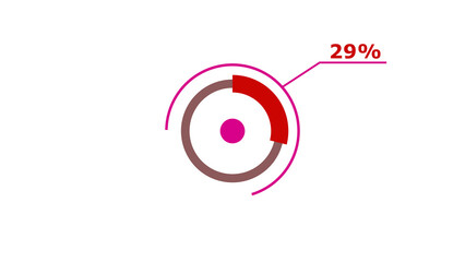Wall Mural - 29% circle loading icon diagrams infographics background. abstract storage pie chart background illu