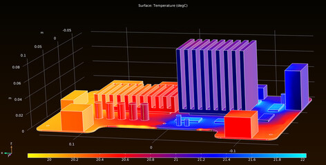 Poster - Computer 3d modeling of the temperature distribution 
on the surface of the printed circuit
board of an electronic device and its components. Thermal analysis.