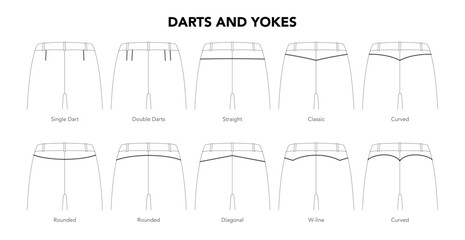 Wall Mural - Set of Pants Darts and Yokes details - Single Double Dart, Straight styles technical fashion illustration. Flat apparel template back view. Women, men unisex CAD mockup isolated on white background