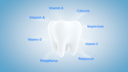 Vitamins and minerals to strengthen teeth. Food substances from vitamins, vitamin K, vitamin A, vitamin D, vitamin C, calcium, magnesium, potassium, phosphorus.	
