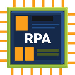 Poster - Microchip is running rpa software, automating business processes with intelligent algorithms