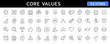 © warmworld - Core Values thin line icons set. Core Values, Trust, Integrity, Innovation, Growth, Goal, Teamwork, Customers, Inclusion, Motivation, Vision editable stroke icon. Vector illustration