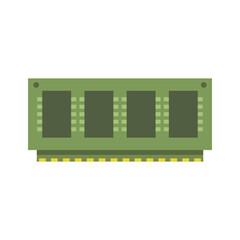 Poster - RAM memory