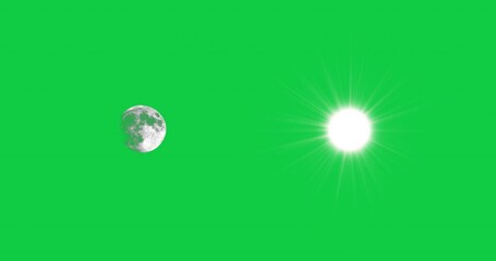 sun and moon isolated on chromakey. seamless loop bright sunlight and fool moon