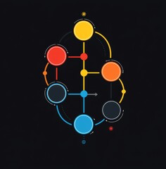Poster - Colorful process cycle infographics on dark background illustrating step-by-step workflow
