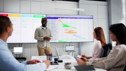 Aufkleber - Business Management Kanban Training