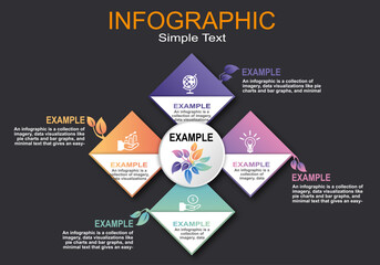 Poster - vector infographic is a round shape with four isolated colored flower-like sections showing icons an