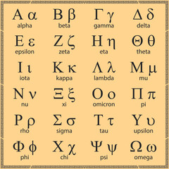 Greek alphabet letters. Education. Science. School. Vector illustration.