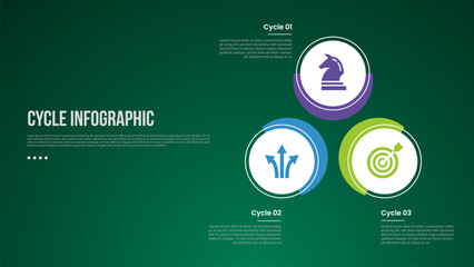 cycle infographic with big circle with triangle structure with 3 point stage with modern dark style for slide presentation