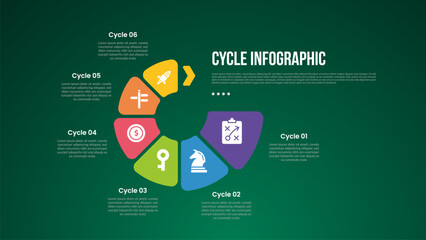 Wall Mural - cycle infographic with slice circle create round object with arrow direction with 6 point stage with modern dark style for slide presentation