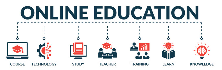 Wall Mural - Banner of online education web vector illustration concept with icons of course, technology, study, teacher, training, learn, knowledge