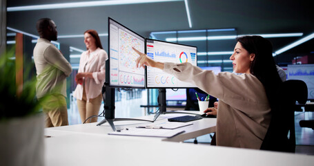 Poster - Data Analyst Using Data Analytics KPI
