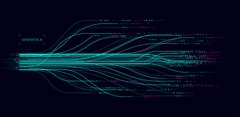 Fototapete - Illustration of abstract stream. Artificial intelligence. Big data, technology, AI, data transfer, data flow, large language model, generative AI, binary concept