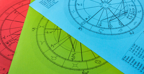 Wall Mural - Colorful printed astrology charts,  ascendant in Cancer, detail