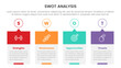 © ribkhan - swot analysis concept infographic template banner with timeline style creative box with outline circle and header 4 point list information