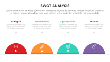 Poster - swot analysis concept infographic template banner with half circle and line description 4 point list information