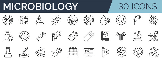 Set of 30 outline icons related to microbiology. Linear icon collection. Editable stroke. Vector illustration