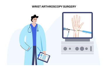 Poster - Wrist arthroscopy surgery