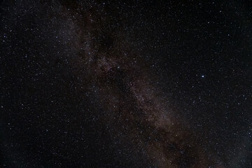 night photo of milky way among stars