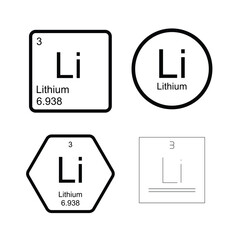 Wall Mural - lithium chemical icon periodic