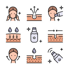 Wall Mural - Skin Care color icons set. Facial Skin Cleaner icons set. Device peeling simple signs for skincare products property.