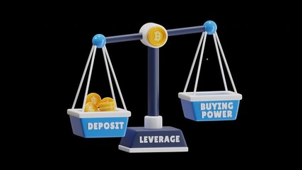 Poster - 3D Animation of Tools for Effective Margin Trading | Alpha Channel