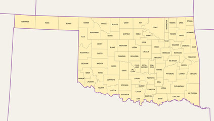 Sticker - Oklahoma, U.S. state, political map with borders and county names. State in the South Central region of the USA, subdivided into 77 counties. Native America, Land of the Red Man, and Sooner State.