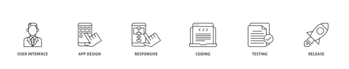 Poster - App development icon sett lineal illustration concept with icon of coding, release, testing, responsive, app design, user interface icon live stroke and easy to edit 