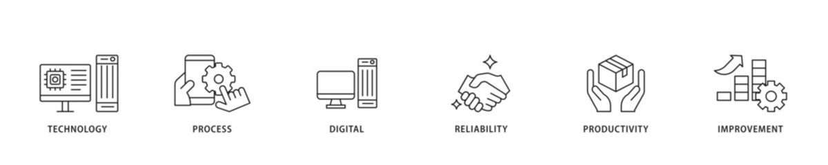 Poster - Automation icon sett lineal illustration concept with icon of process, digital, reliability, productivity, and improvement icon live stroke and easy to edit 