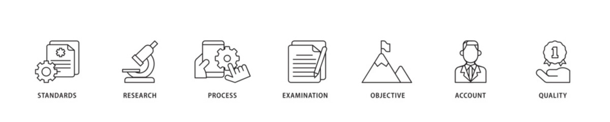 Poster - Audit icon sett lineal illustration concept with icon of standards, research, process, examination, objective, account, and quality icon live stroke and easy to edit 