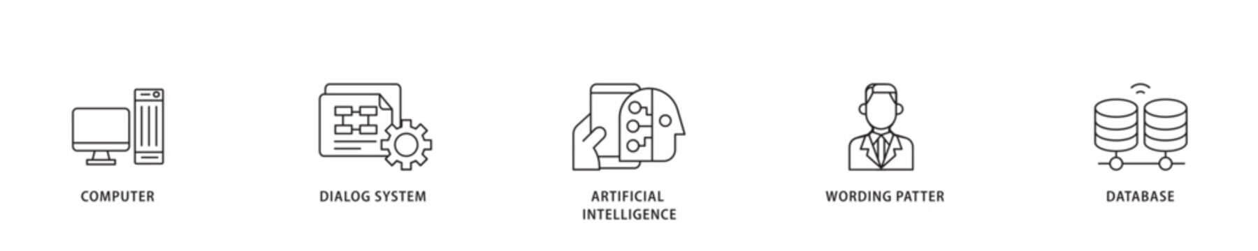 Chatbot icon sett lineal illustration concept with icon of computer, dialog system, artificial intelligence, wording patter and database icon live stroke and easy to edit 