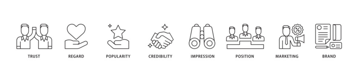 Poster - Reputation management icon sett lineal illustration concept with icon of brand, marketing, credibility, position, impression, popularity, regard, trust icon live stroke and easy to edit 