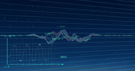 Poster - Animating mathematical equations and graphs over blue grid background