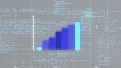 Aufkleber - Animating bar chart over programming code background