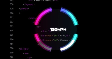 Poster - Circular progress bar animation over HTML code with 1G0MPH text in center