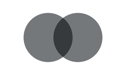 Poster - Intersection of two sets venn diagram in mathematics.