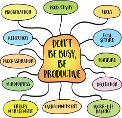 Sticker - Don't be busy, be productive, distinction between merely being busy and effectively managing time. Vector mind map sketch.