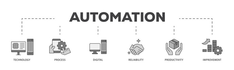 Poster - Automation icon infographic illustration concept with icon of process, digital, reliability, productivity, and improvement icon live stroke and easy to edit 