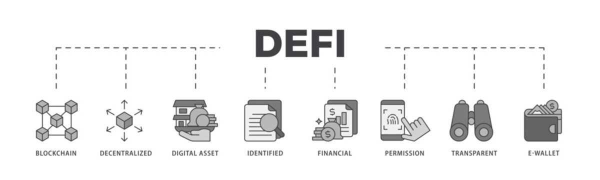 Defi icon infographic illustration concept with icon of blockchain, decentralized, digital assset, identified, financial, permission, transparent and e wallet icon live stroke and easy to edit 