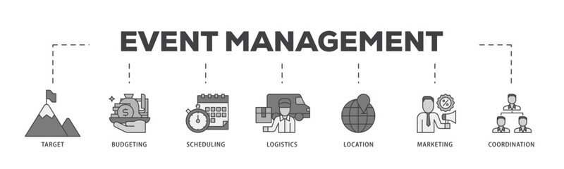 Poster - Event management icon infographic illustration concept with icon of target, budgeting, scheduling, logistics, location, marketing, and coordination icon live stroke and easy to edit 