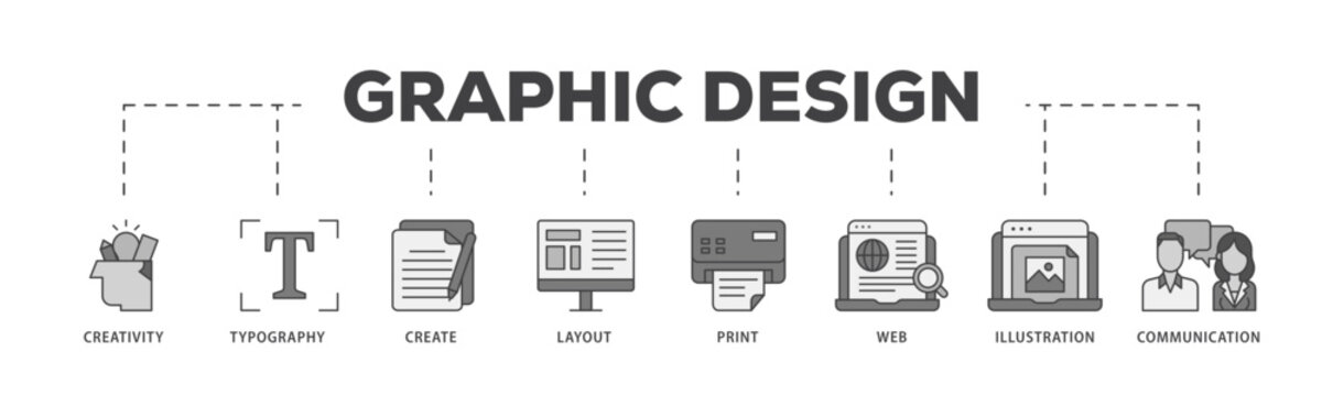 Graphic design icon infographic illustration concept with icon of creativity, typography, create, layout, print, web, illustration and communication icon live stroke and easy to edit 