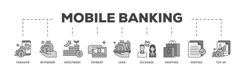 Poster - Mobile banking icon infographic illustration concept with icon of transfer, withdraw, investment, payment, loan, exchange, shopping, verified and top up icon live stroke and easy to edit 