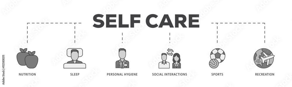 Self care icon infographic illustration concept with icon of social interactions, recreation, sports, personal hygiene, sleep, nutrition icon live stroke and easy to edit 