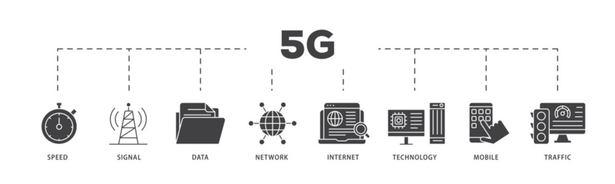 5G icon infographic illustration concept with icon of speed, signal, data, network, internet, technology, mobile and traffic icon live stroke and easy to edit 