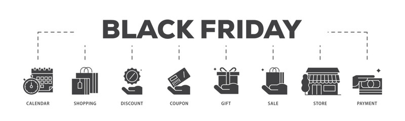 Poster - Black friday icon infographic illustration concept with icon of calendar, shopping, discount, coupon, gift, sale, store, payment icon live stroke and easy to edit 
